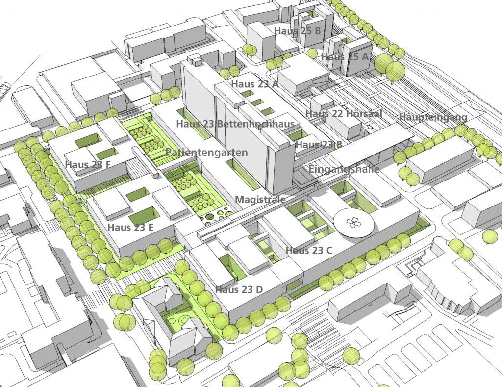 Nickl & Partner Architekten AG
