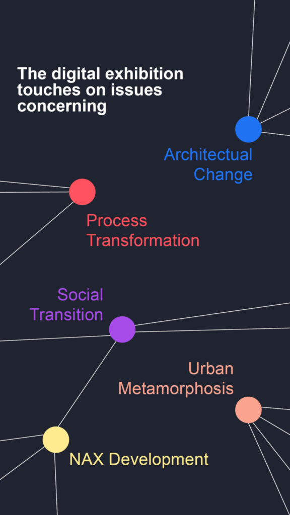 Nickl & Partner Architekten AG / Christine Nickl-Weller, Hans Nickl, Gerhard Eckl